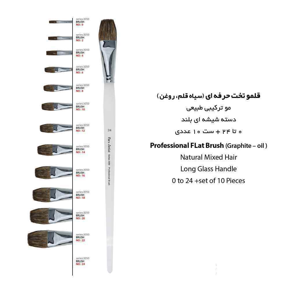 قلموتخت موزبرطبیعی شماره 24  پارس آرتیست سری3050